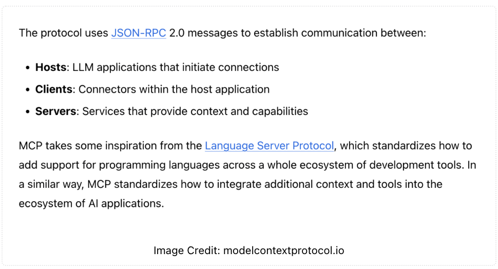 Technical Overview of MCP